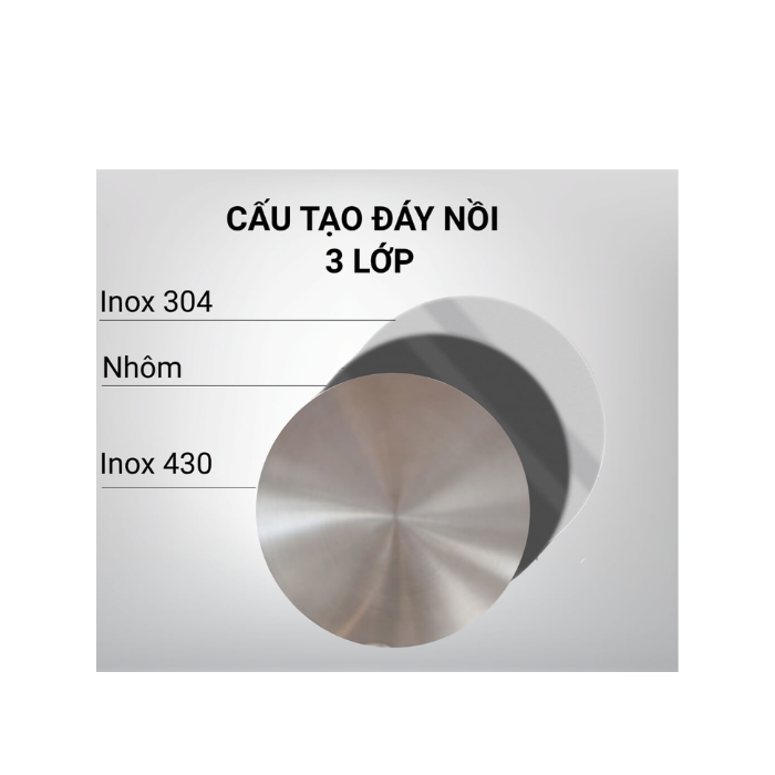 Bộ nồi inox MALLOCA SA-112