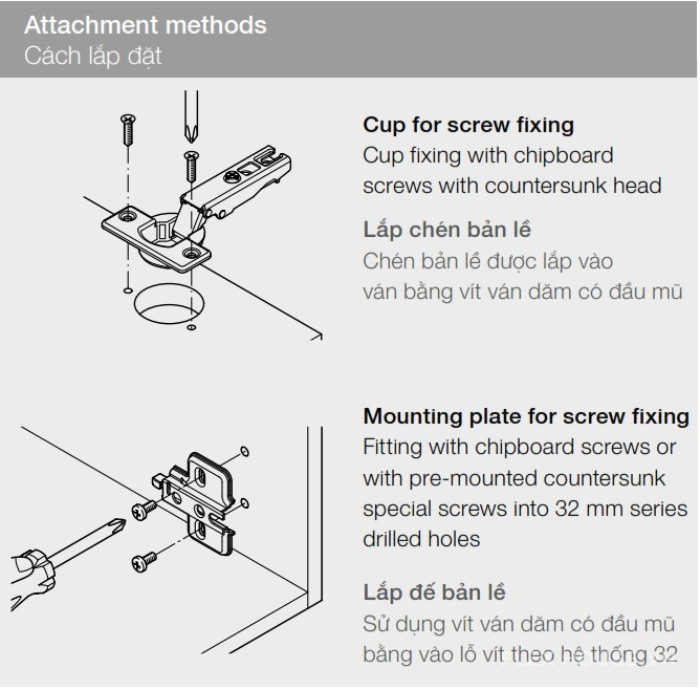 Nắp che chén bản lề Imundex 7117001