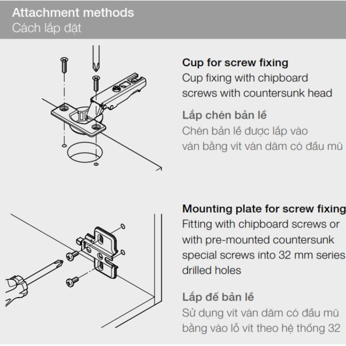 Nắp tay bản lề Imundex 7118001