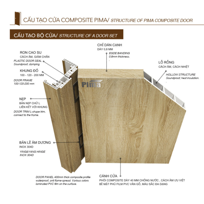 Cửa nhựa Composite PIMA nẹp kim loại màu W42