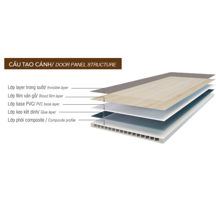 Cửa nhựa Composite PIMA nẹp kim loại màu W42