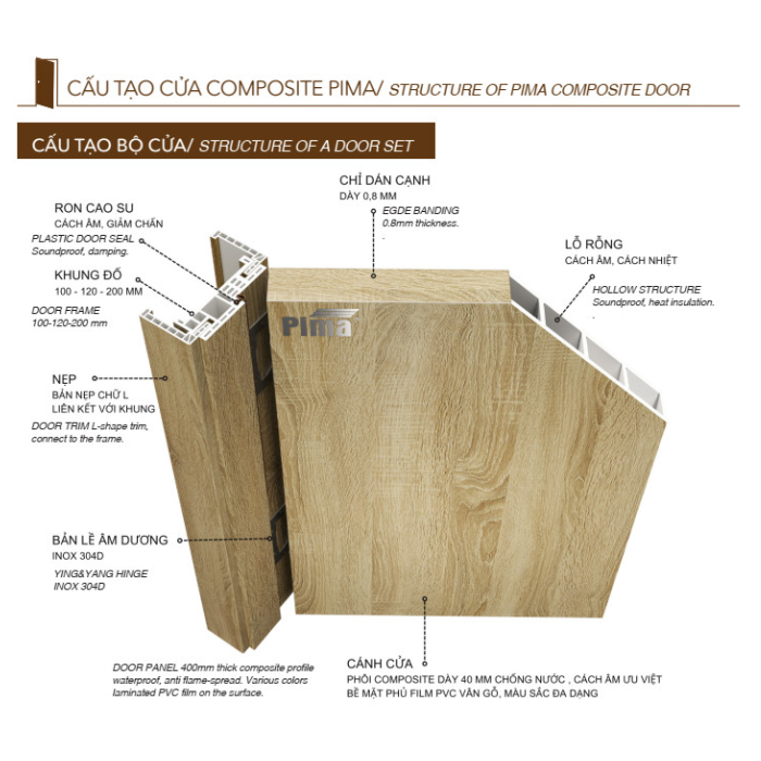 Cửa nhựa Composite PIMA nẹp kim loại màu W44
