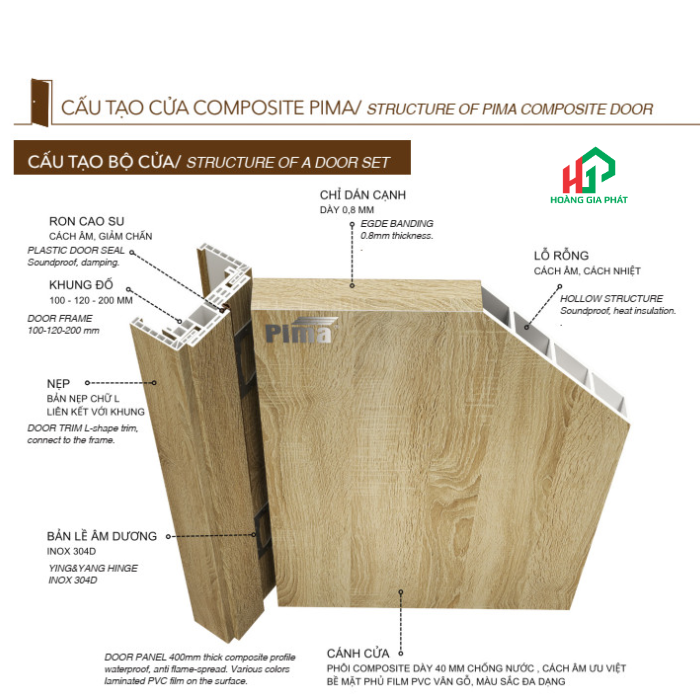Cửa nhựa Composite PIMA phẳng màu W20