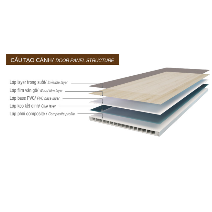 CỬA NHỰA COMPOSITE PIMA PHẲNG màu W44